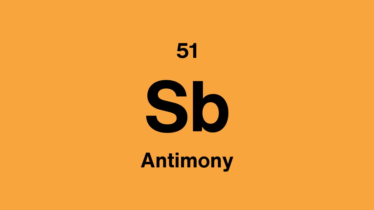 Antimony element symbol Sb, atomic number 51, on an orange periodic table tile